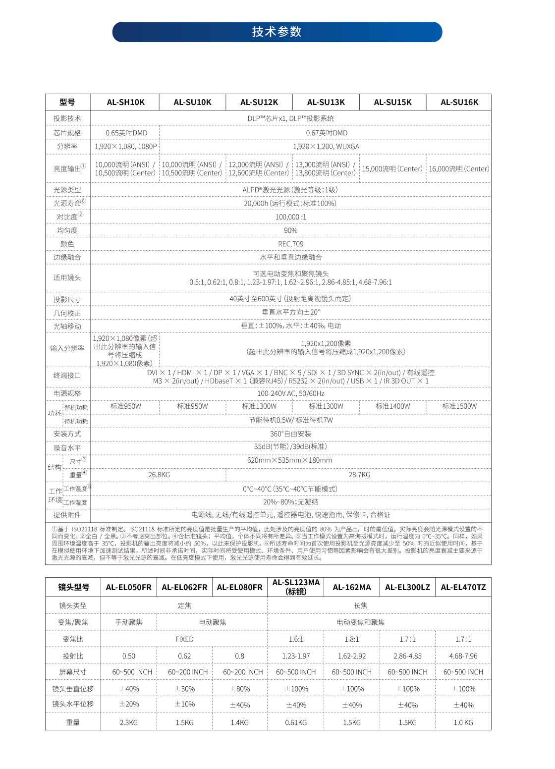 S系列_詳情頁(yè)（網(wǎng)頁(yè)版）_04.jpg