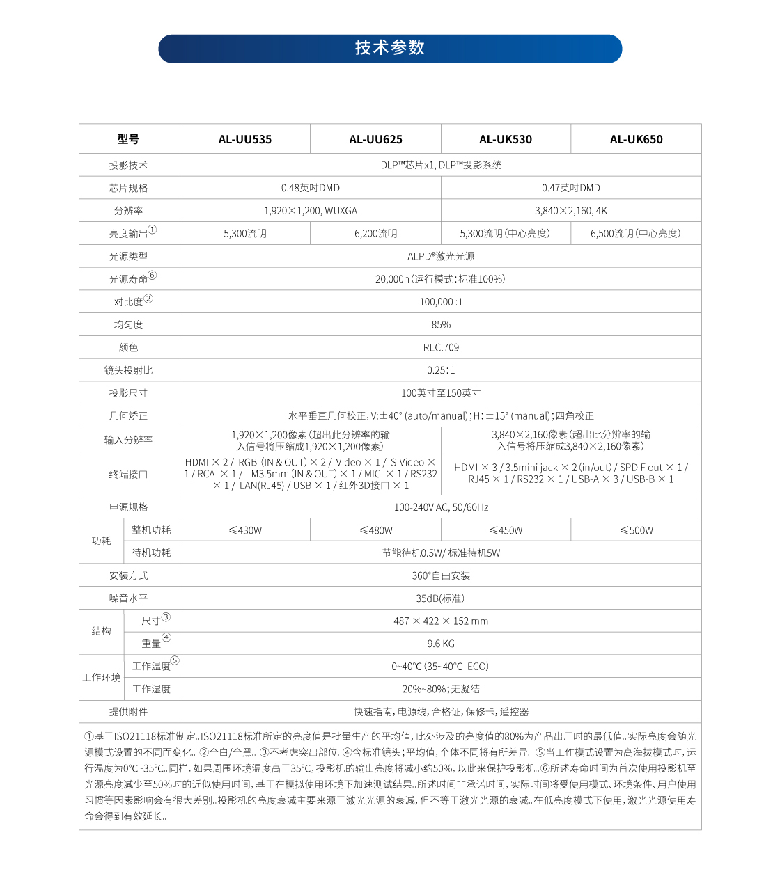 U系列_詳情頁(yè)（網(wǎng)頁(yè)版）_05.jpg