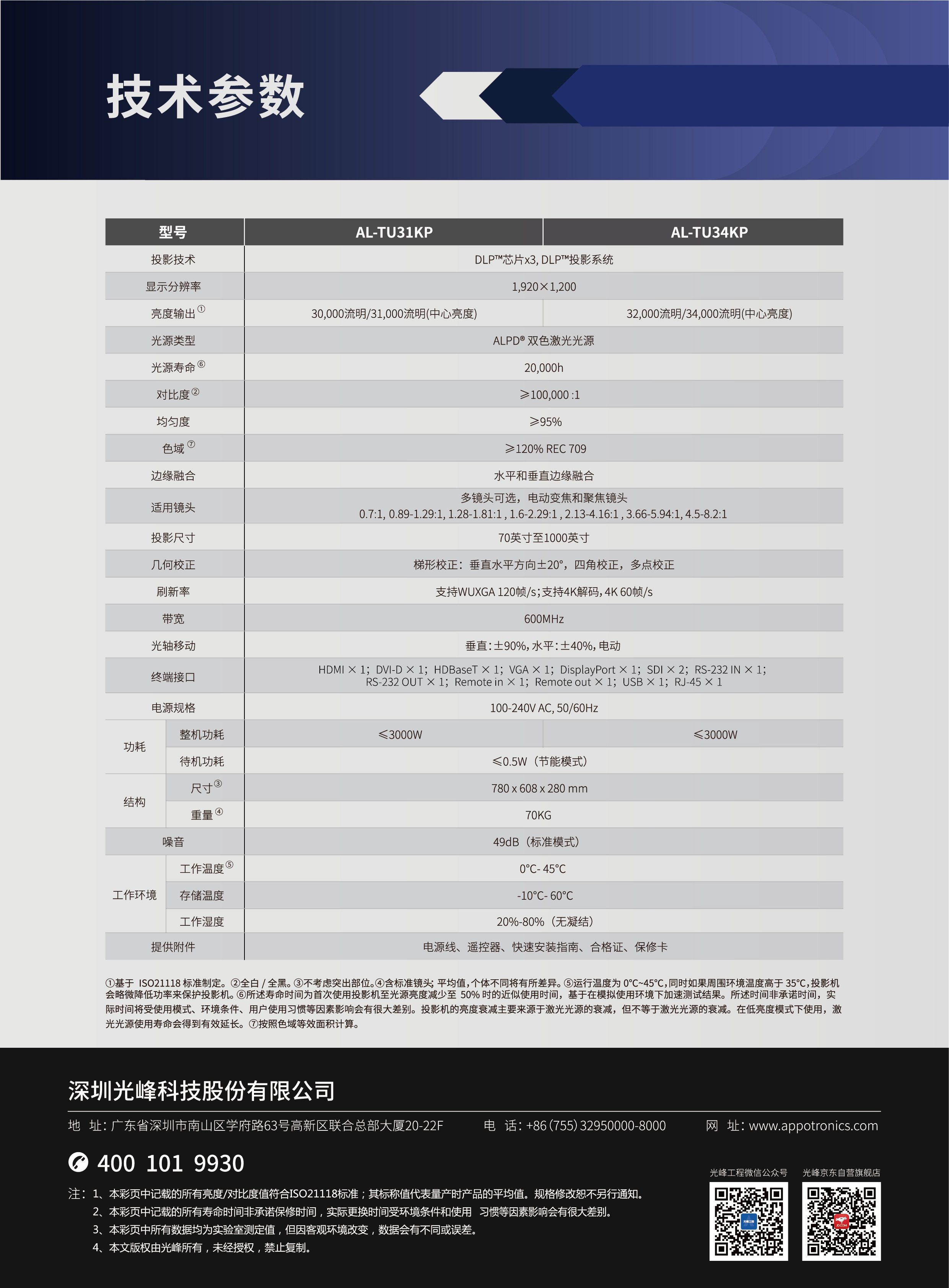 T Pro單頁-02.jpg